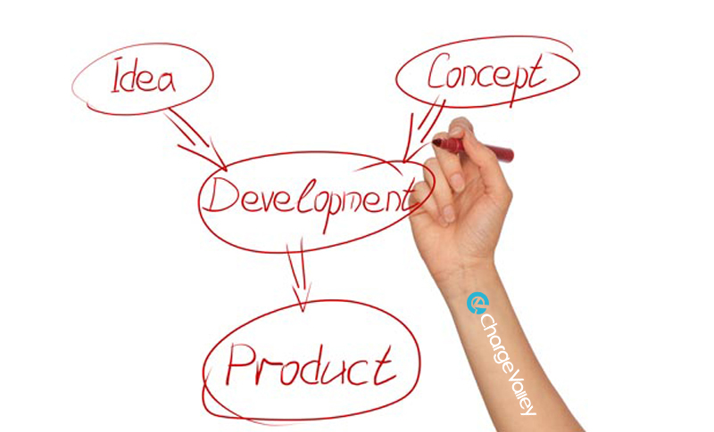 Product-Development (1).jpg